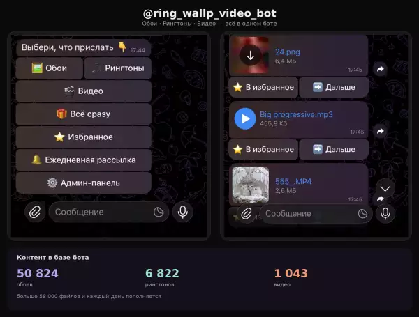 ContentBot