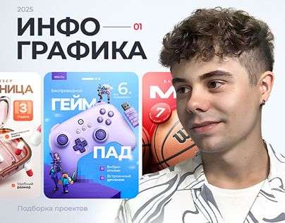 Инфографика вакансии | Flexta
