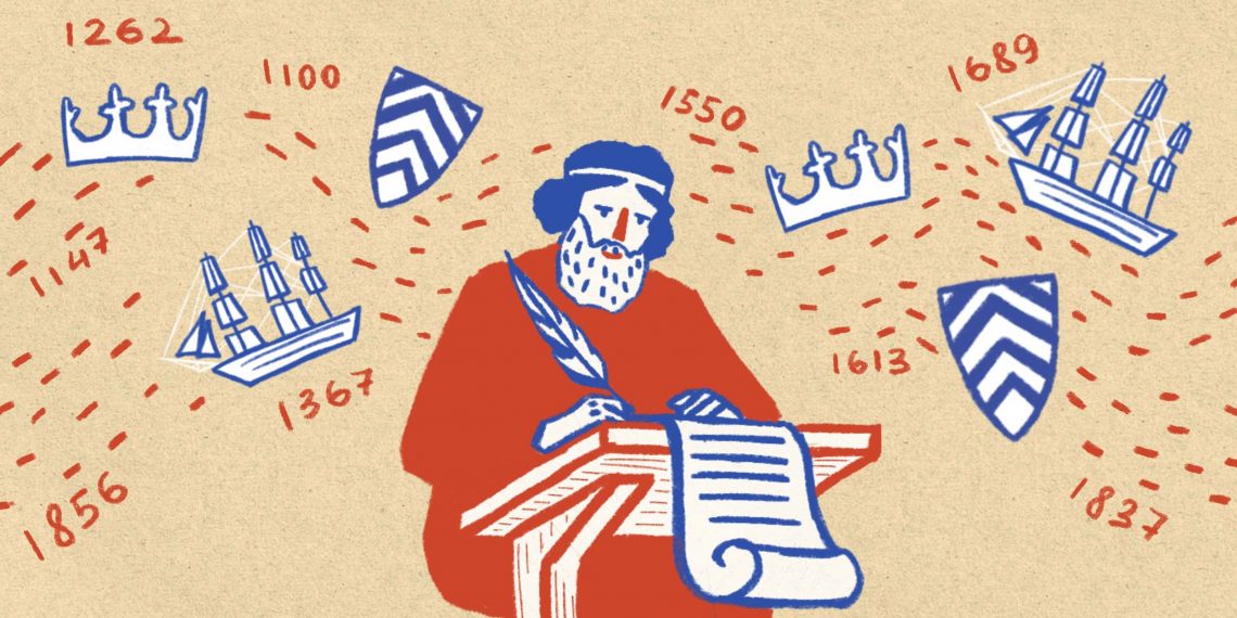 История России