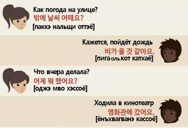 Всё о Корейском языке и Южной Корее ??