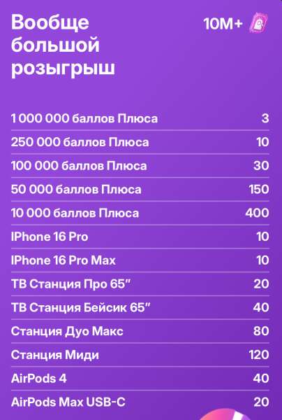 Клюкер от яндекса